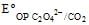 Solved Examples: Electrochemistry | Physical Chemistry for NEET